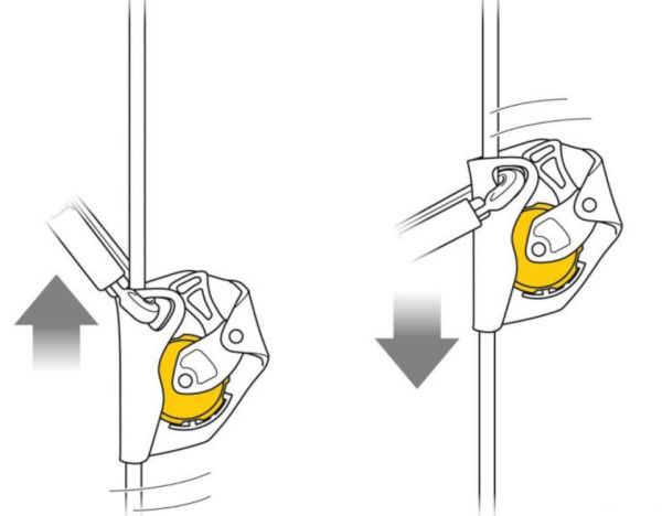  Страховочное устройство Petzl ASAP желтый в Липецке  