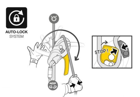 Спусковое устройство RIG Petzl в Липецке  