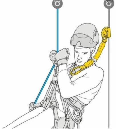  Амортизатор Petzl ASAP'SORBER 20 см в Липецке  