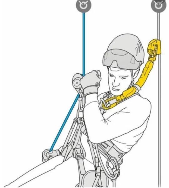  Амортизатор Petzl ASAP'SORBER 20 см в Липецке  