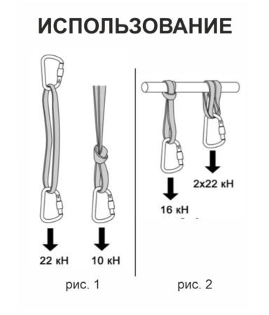  Петля Вертикаль станционная в Липецке  