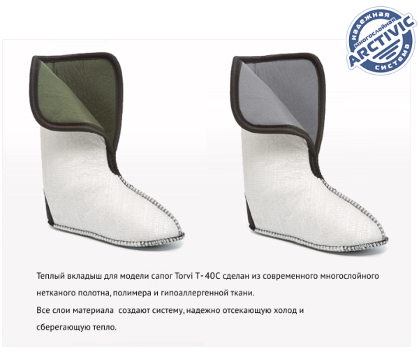 Купить утеплитель torvi сменный 4-сл.флис (-25°с) в Липецке