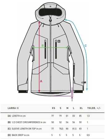 Куртка сноубордическая HORSEFEATHERS женская LARRA II JACKET lollipop в Липецке