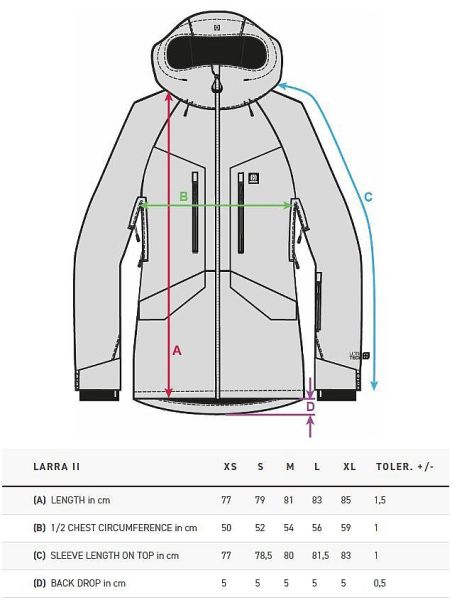 Куртка сноубордическая HORSEFEATHERS женская LARRA II JACKET lollipop в Липецке
