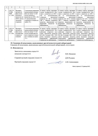  Строп аАд+Кс (Or,Вар.2.) в Липецке  