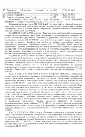  Страховочное устройство Венто "Toucan" красный в Липецке  